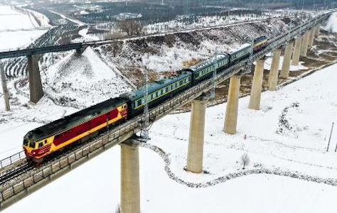 Railways of China