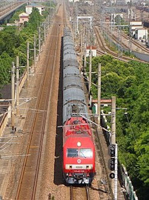 Railways of China