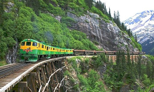 White Pass Yukon Photo Chartets