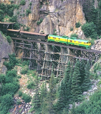 White Pass Yukon Photo Chartets